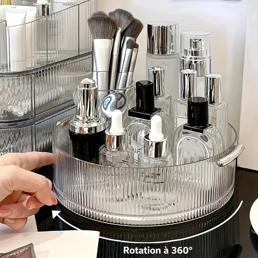 Rotation à 360 degrés